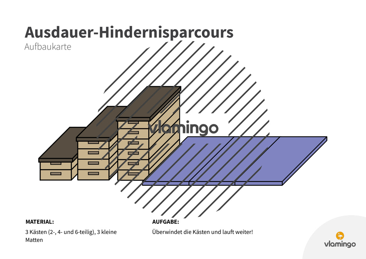 Ausdauer-Hindernislauf: 10 Parcours & Begleitmaterial für den Sportunterricht