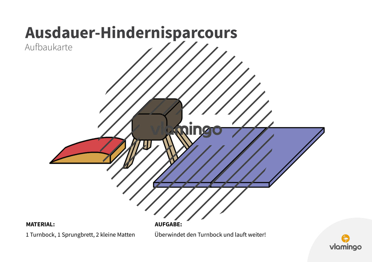 Ausdauer-Hindernislauf: 10 Parcours & Begleitmaterial für den Sportunterricht