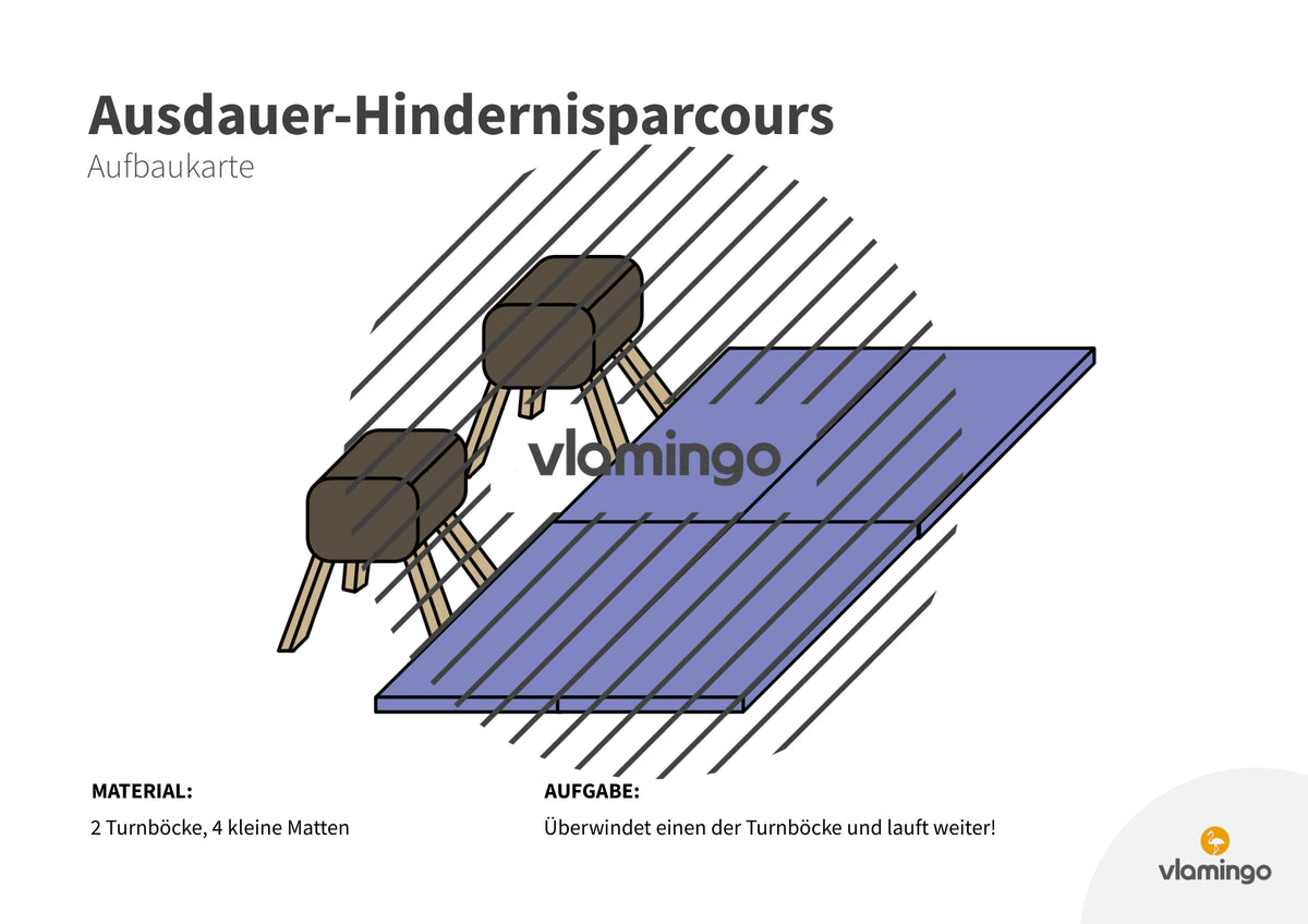 Ausdauer-Hindernislauf: 10 Parcours & Begleitmaterial für den Sportunterricht