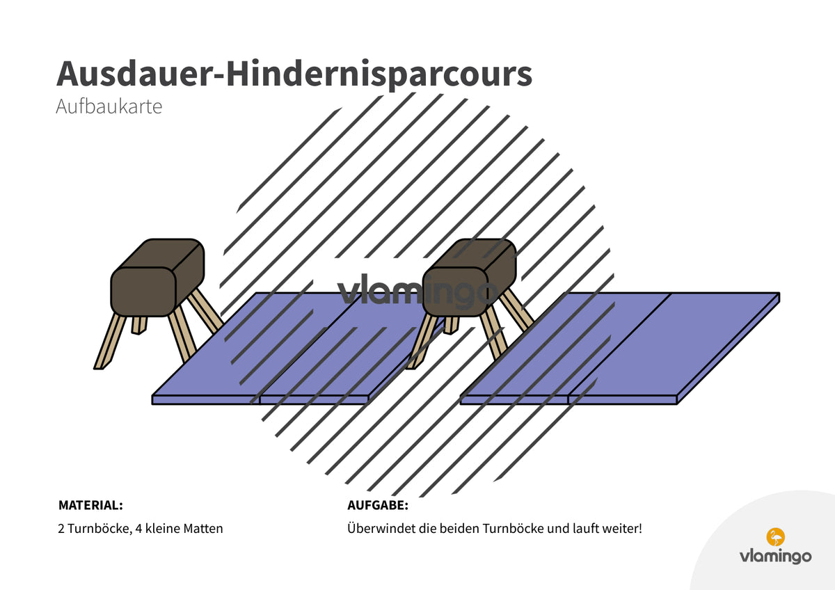 Ausdauer-Hindernislauf: 10 Parcours & Begleitmaterial für den Sportunterricht