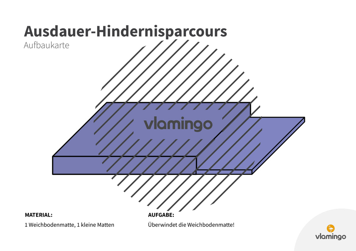 Ausdauer-Hindernislauf: 10 Parcours & Begleitmaterial für den Sportunterricht