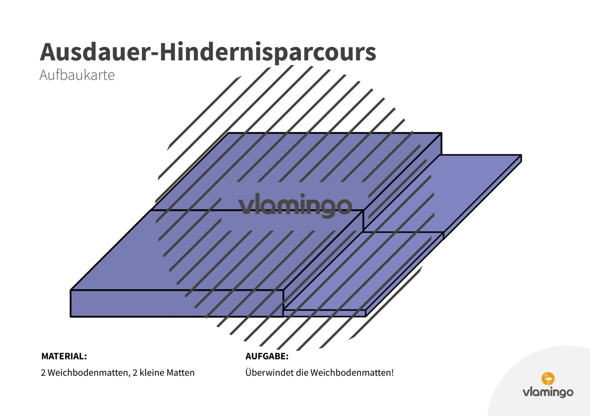 Ausdauer-Hindernislauf: 10 Parcours & Begleitmaterial für den Sportunterricht