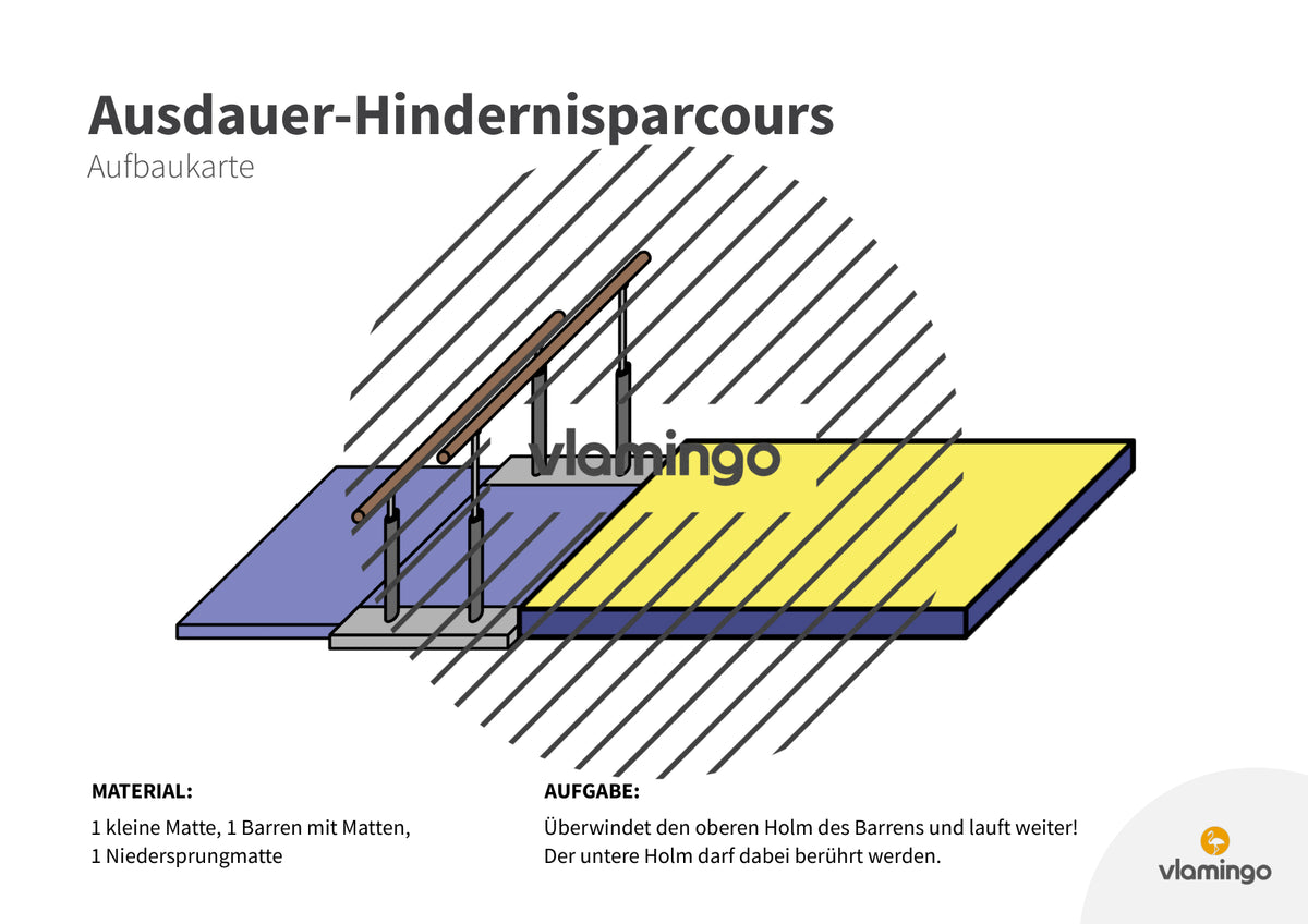 Ausdauer-Hindernislauf: 10 Parcours & Begleitmaterial für den Sportunterricht