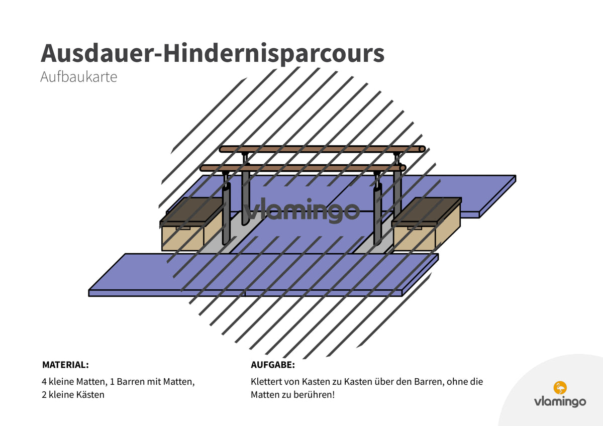 Ausdauer-Hindernislauf: 10 Parcours & Begleitmaterial für den Sportunterricht