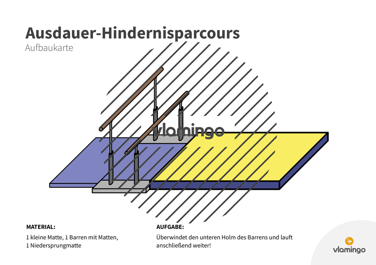 Ausdauer-Hindernislauf: 10 Parcours & Begleitmaterial für den Sportunterricht