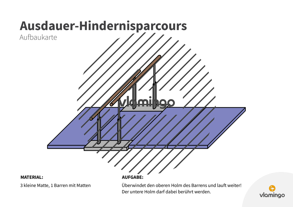 Ausdauer-Hindernislauf: 10 Parcours & Begleitmaterial für den Sportunterricht