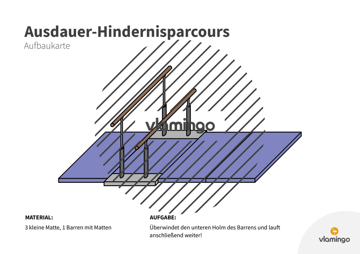 Ausdauer-Hindernislauf: 10 Parcours & Begleitmaterial für den Sportunterricht