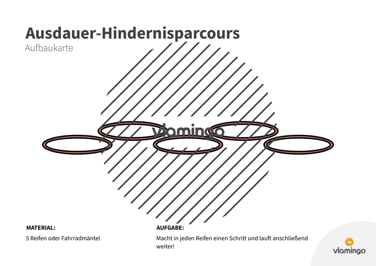 Ausdauer-Hindernislauf: 10 Parcours & Begleitmaterial für den Sportunterricht