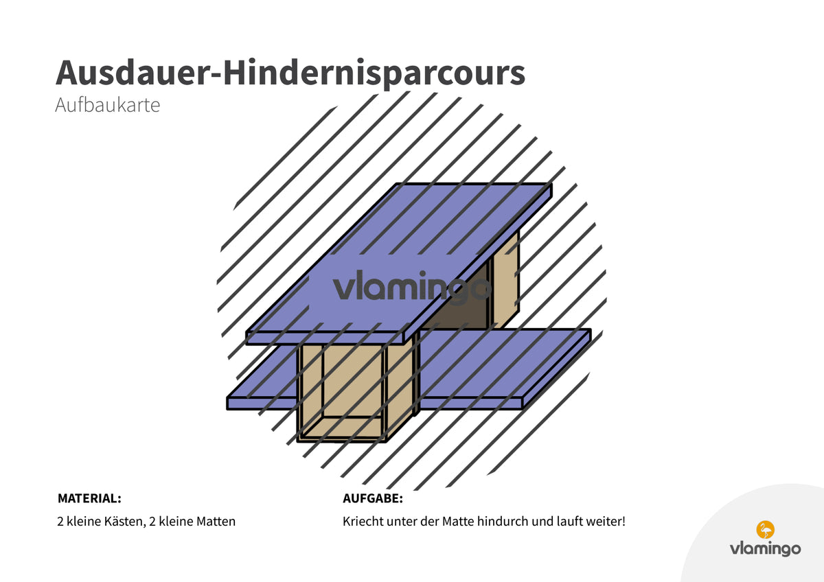Ausdauer-Hindernislauf: 10 Parcours & Begleitmaterial für den Sportunterricht
