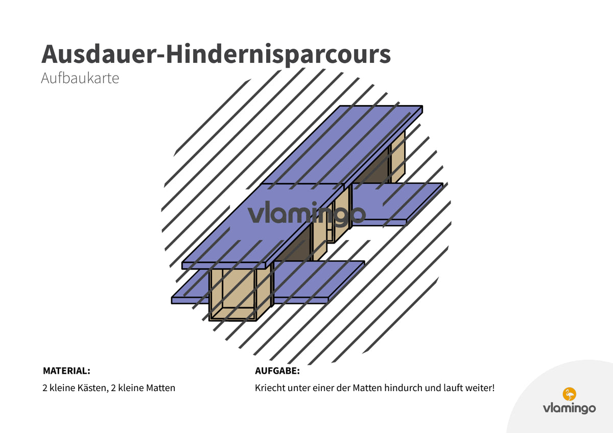 Ausdauer-Hindernislauf: 10 Parcours & Begleitmaterial für den Sportunterricht