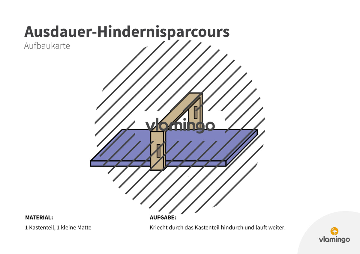 Ausdauer-Hindernislauf: 10 Parcours & Begleitmaterial für den Sportunterricht