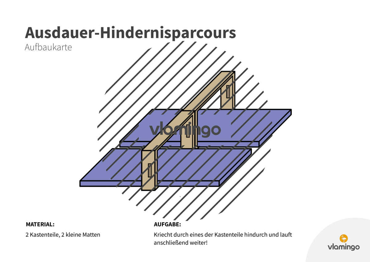 Ausdauer-Hindernislauf: 10 Parcours & Begleitmaterial für den Sportunterricht