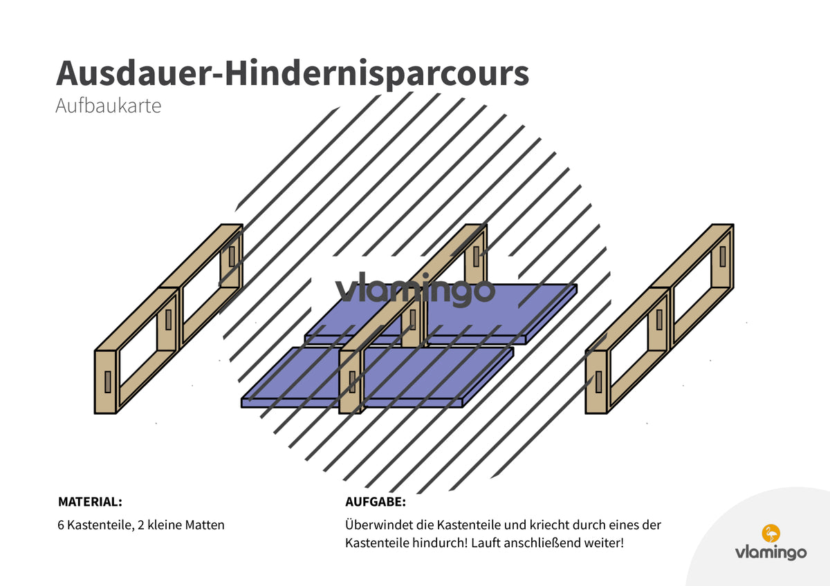 Ausdauer-Hindernislauf: 10 Parcours & Begleitmaterial für den Sportunterricht