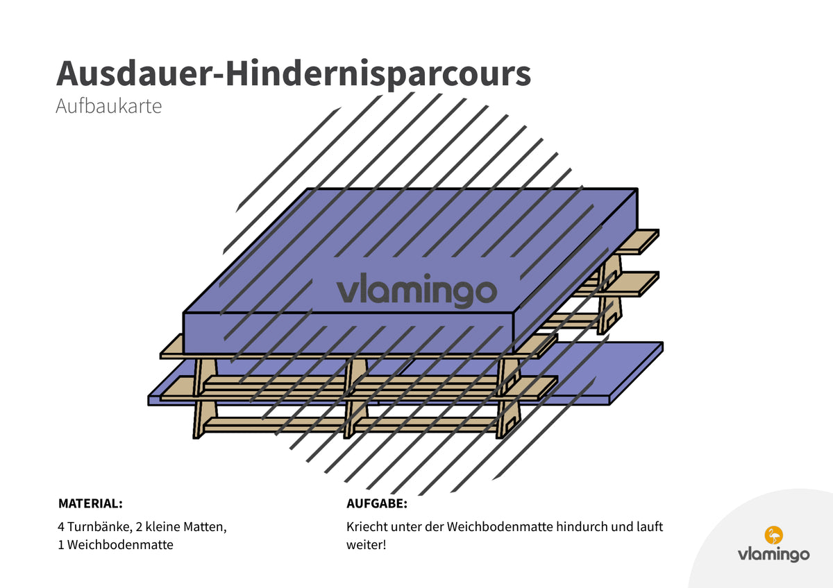 Ausdauer-Hindernislauf: 10 Parcours & Begleitmaterial für den Sportunterricht