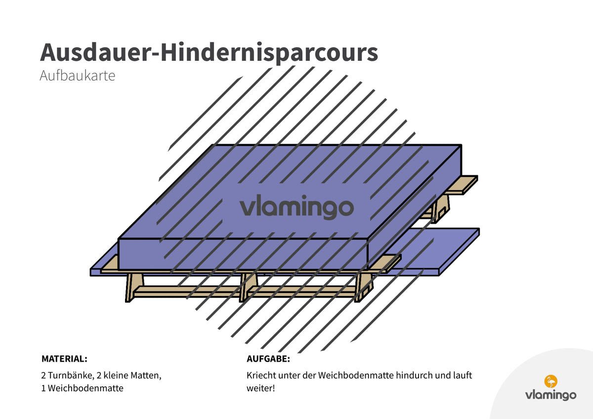Ausdauer-Hindernislauf: 10 Parcours & Begleitmaterial für den Sportunterricht
