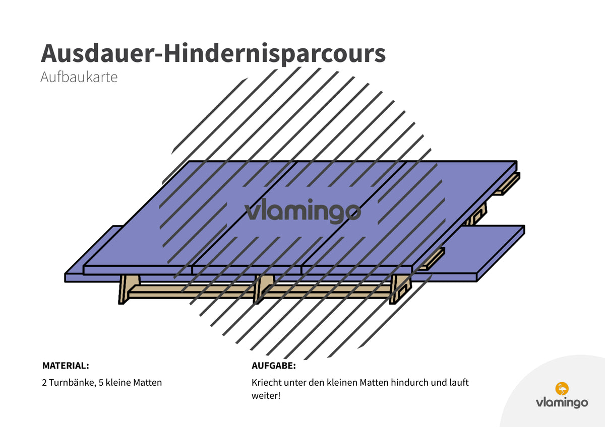 Ausdauer-Hindernislauf: 10 Parcours & Begleitmaterial für den Sportunterricht