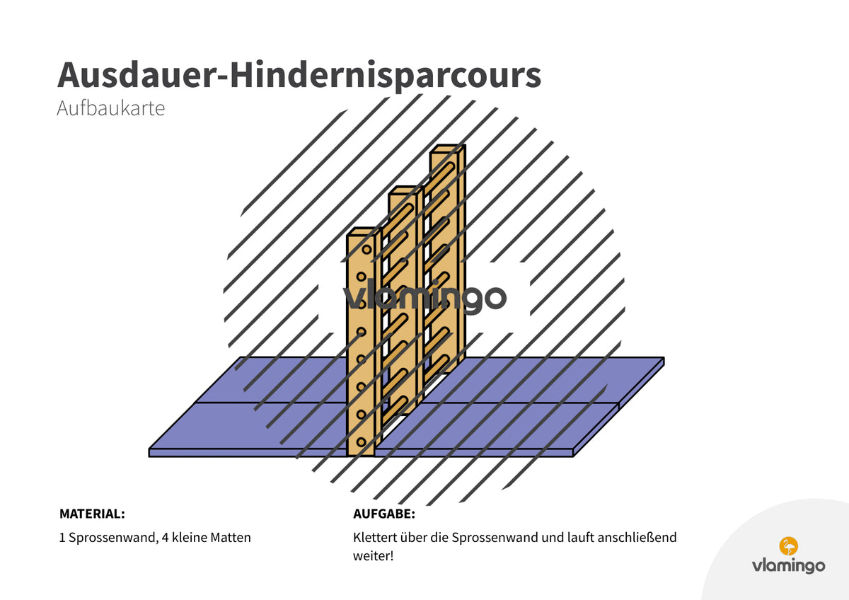Ausdauer-Hindernislauf: 10 Parcours & Begleitmaterial für den Sportunterricht