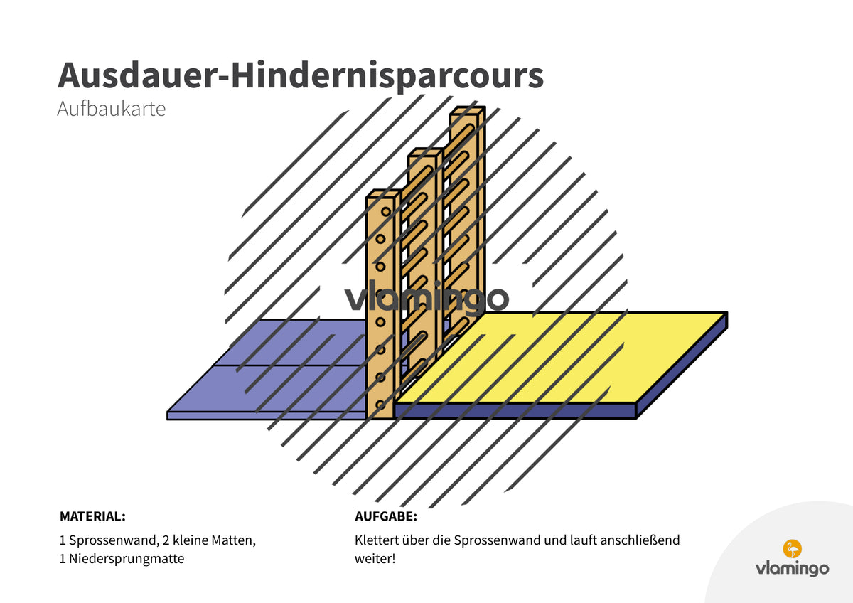 Ausdauer-Hindernislauf: 10 Parcours & Begleitmaterial für den Sportunterricht