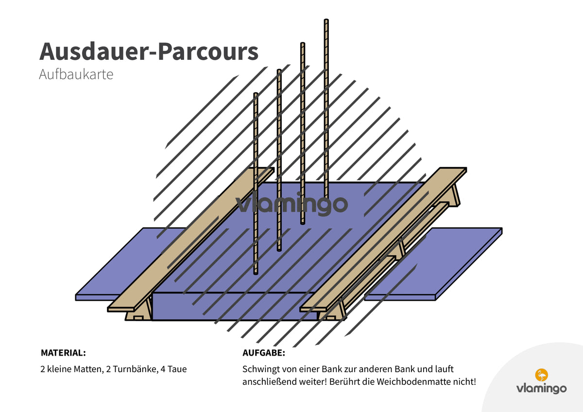 Ausdauer-Hindernislauf: 10 Parcours & Begleitmaterial für den Sportunterricht