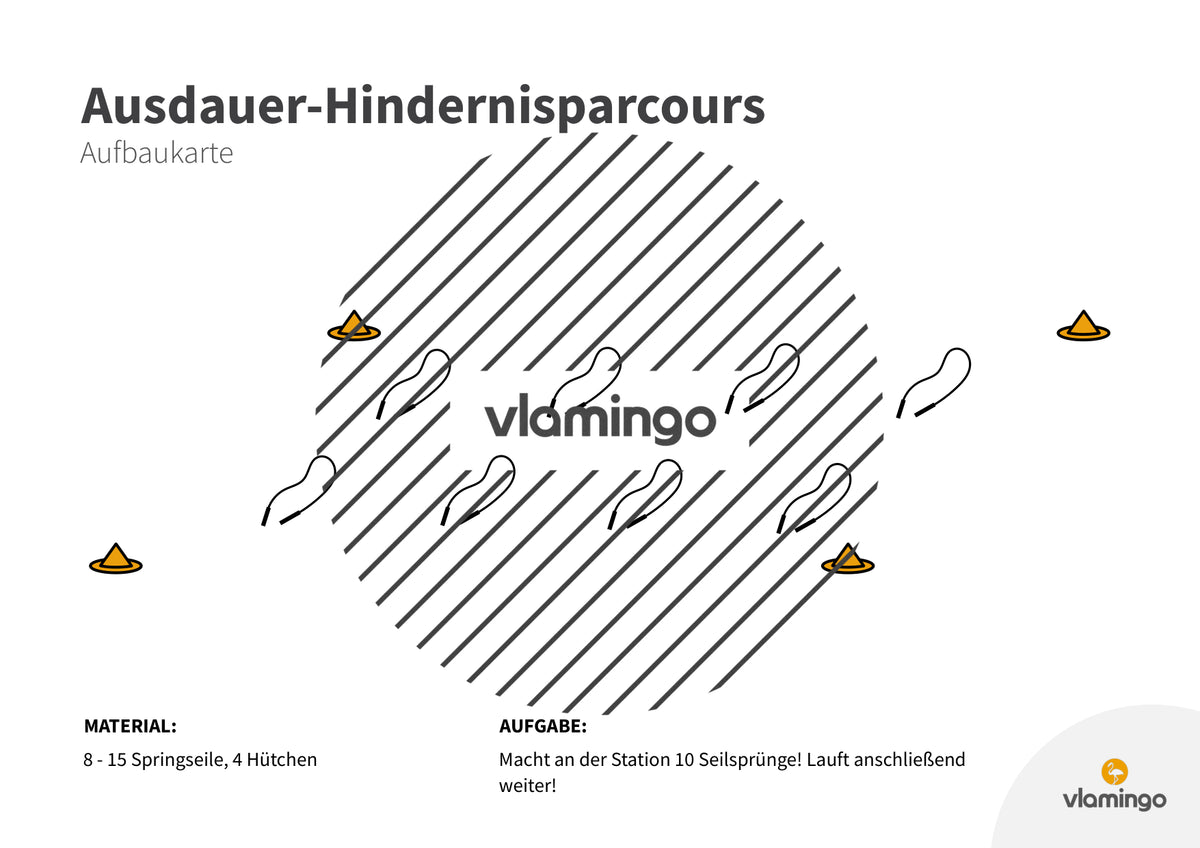 Ausdauer-Hindernislauf: 10 Parcours & Begleitmaterial für den Sportunterricht