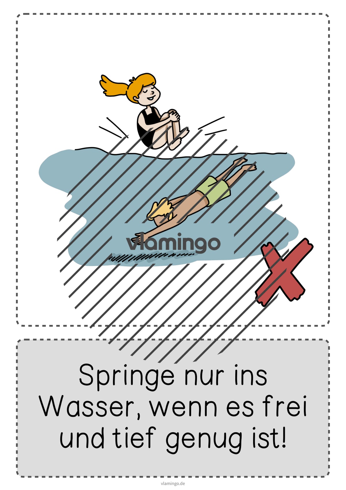 Baderegeln: 25 Karten für den Schwimmunterricht