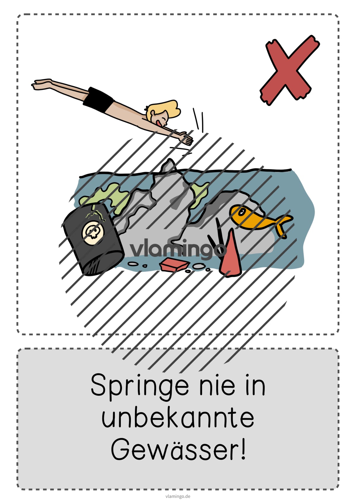 Baderegeln: 25 Karten für den Schwimmunterricht
