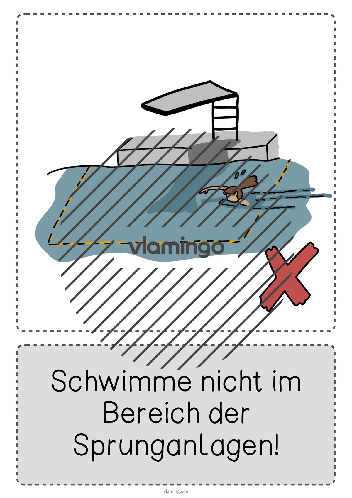 Baderegeln: 25 Karten für den Schwimmunterricht