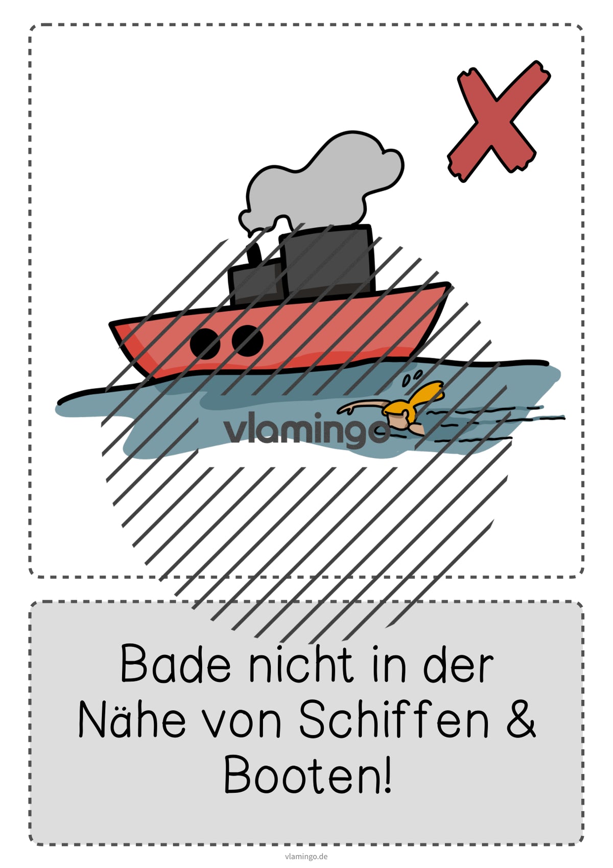 Baderegeln: 25 Karten für den Schwimmunterricht