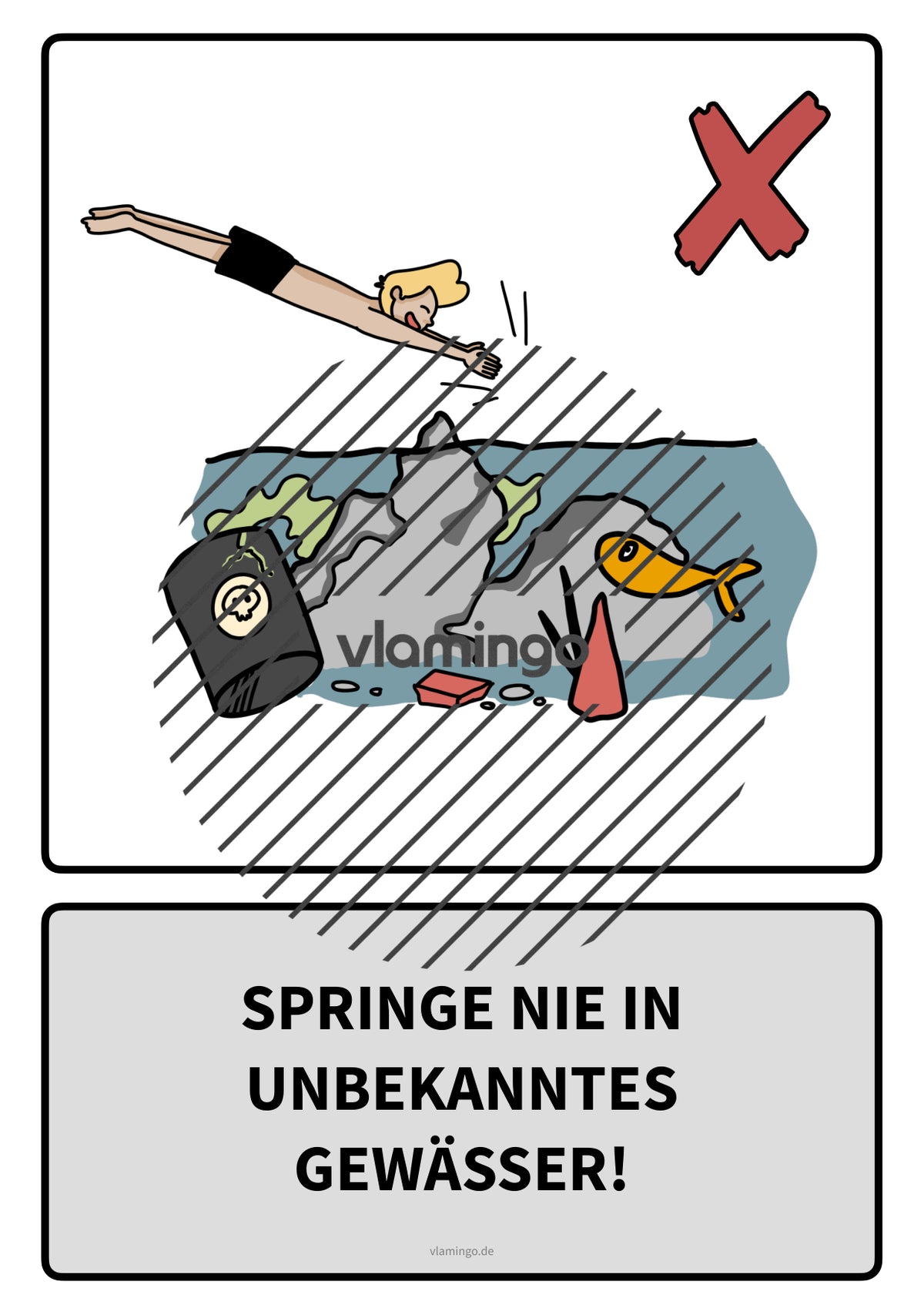 Baderegeln: 25 Karten für den Schwimmunterricht