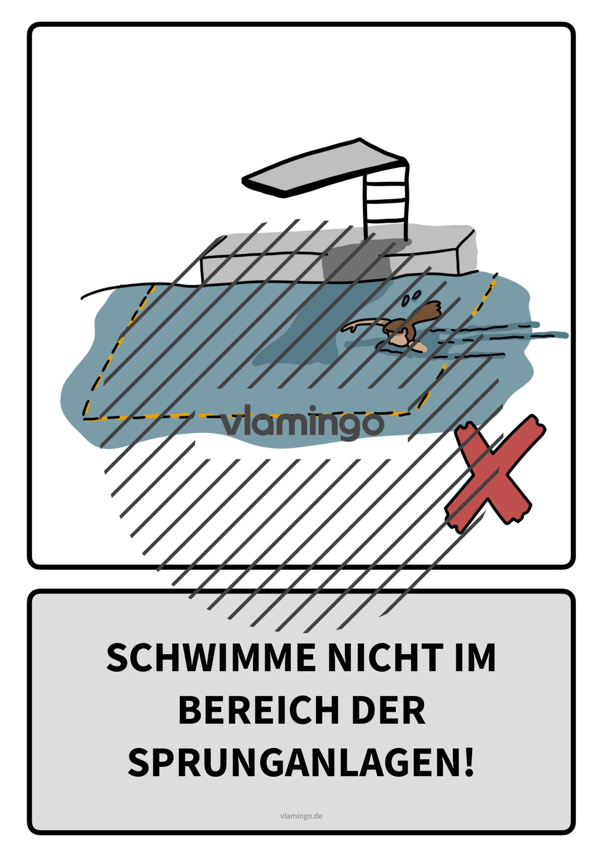 Baderegeln: 25 Karten für den Schwimmunterricht