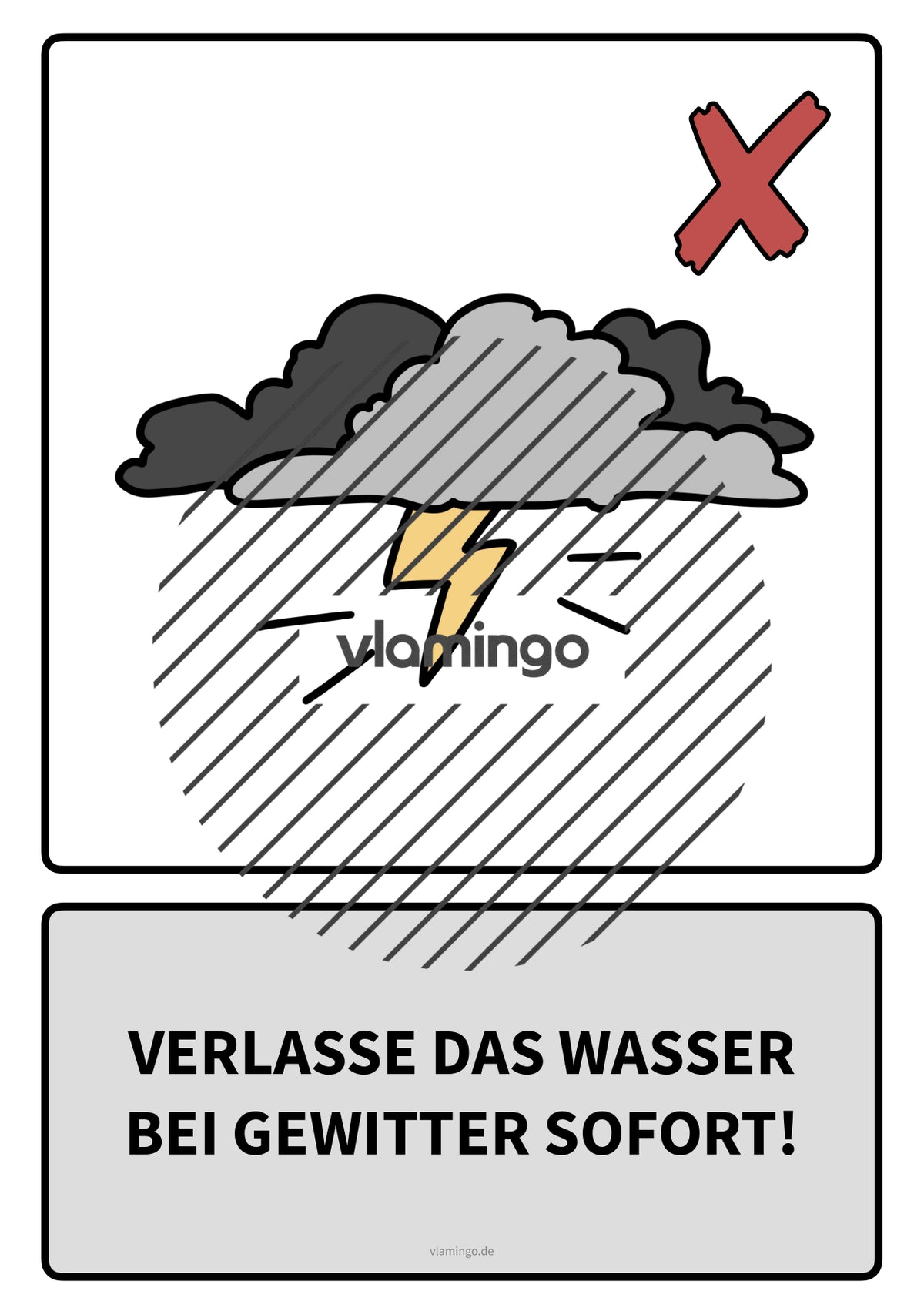 Baderegeln: 25 Karten für den Schwimmunterricht