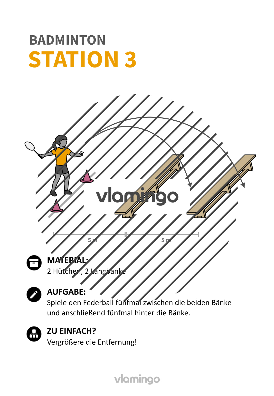 Federball & Badminton: 30+ Stationskarten für den Sportunterricht