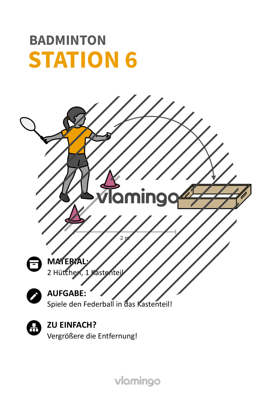 Federball & Badminton: 30+ Stationskarten für den Sportunterricht