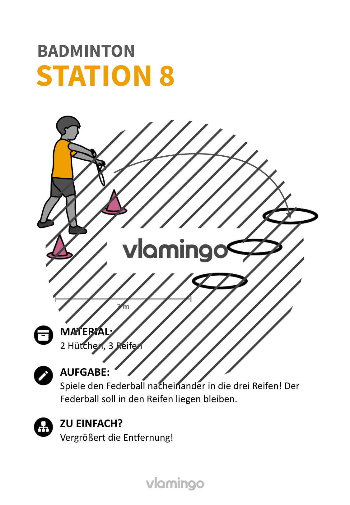 Federball & Badminton: 30+ Stationskarten für den Sportunterricht