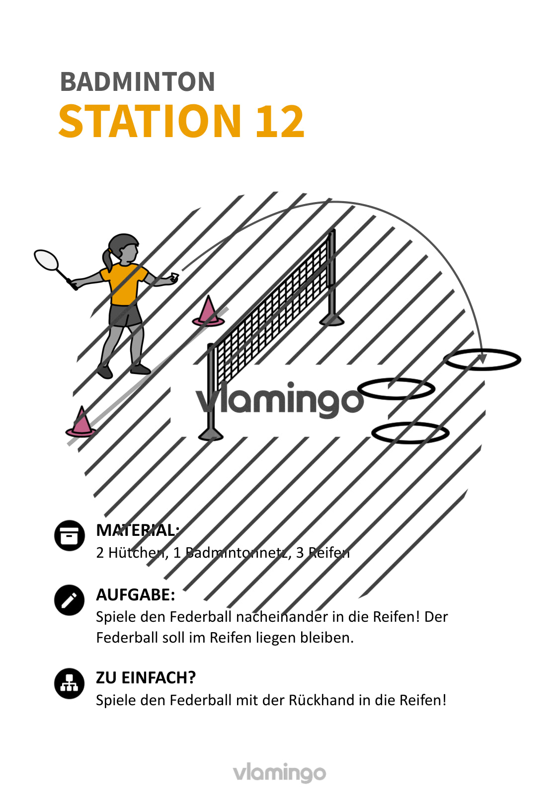 Federball & Badminton: 30+ Stationskarten für den Sportunterricht