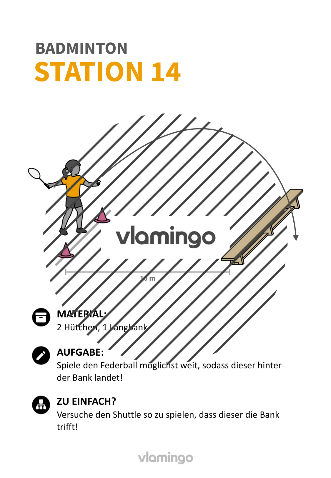 Federball & Badminton: 30+ Stationskarten für den Sportunterricht