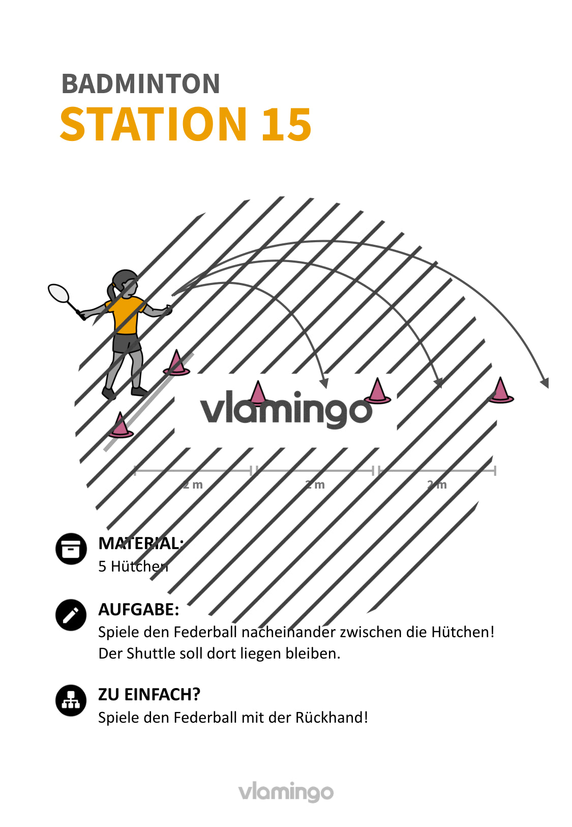 Federball & Badminton: 30+ Stationskarten für den Sportunterricht