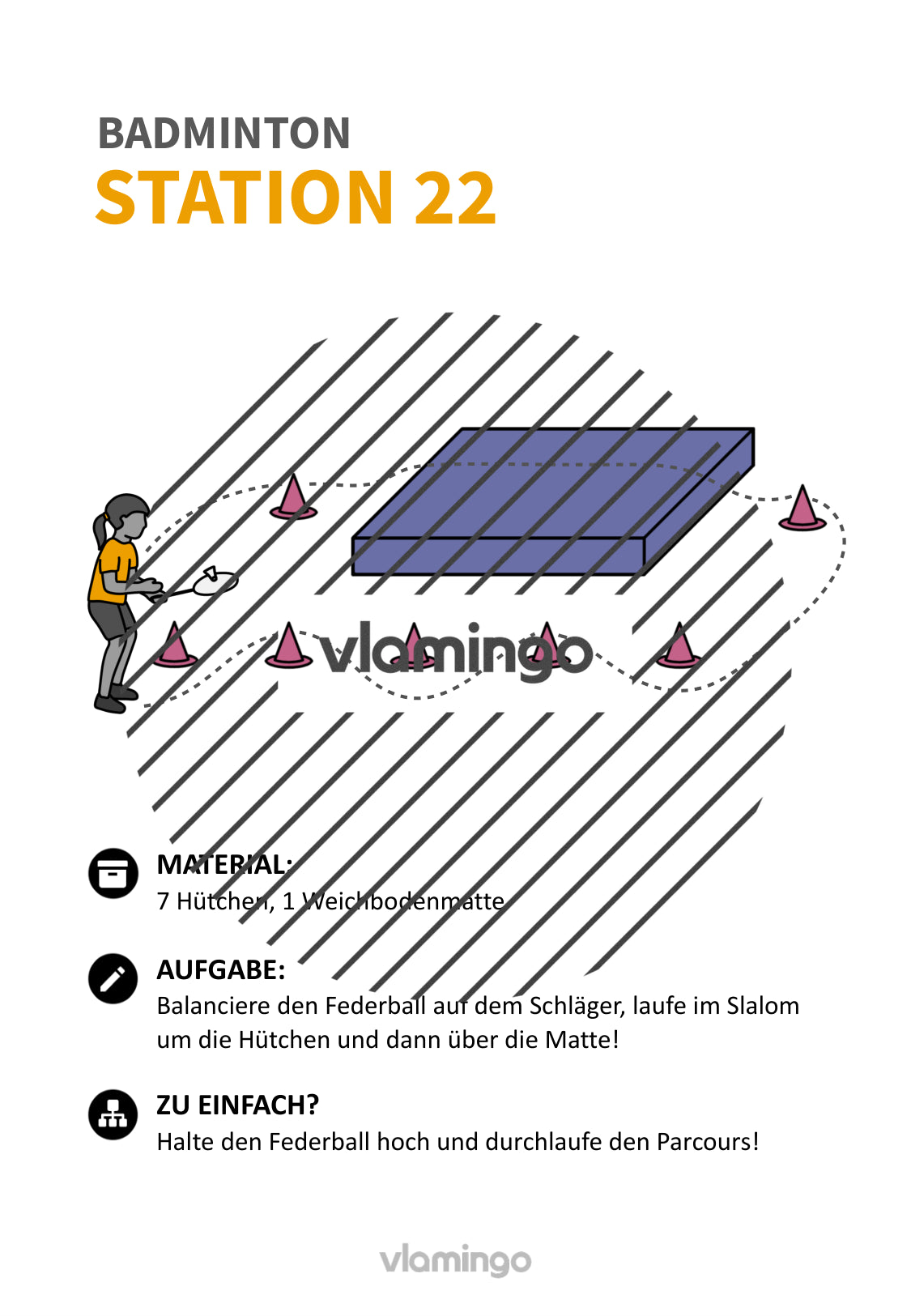Federball & Badminton: 30+ Stationskarten für den Sportunterricht