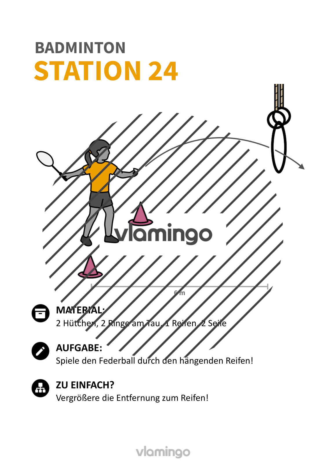 Federball & Badminton: 30+ Stationskarten für den Sportunterricht