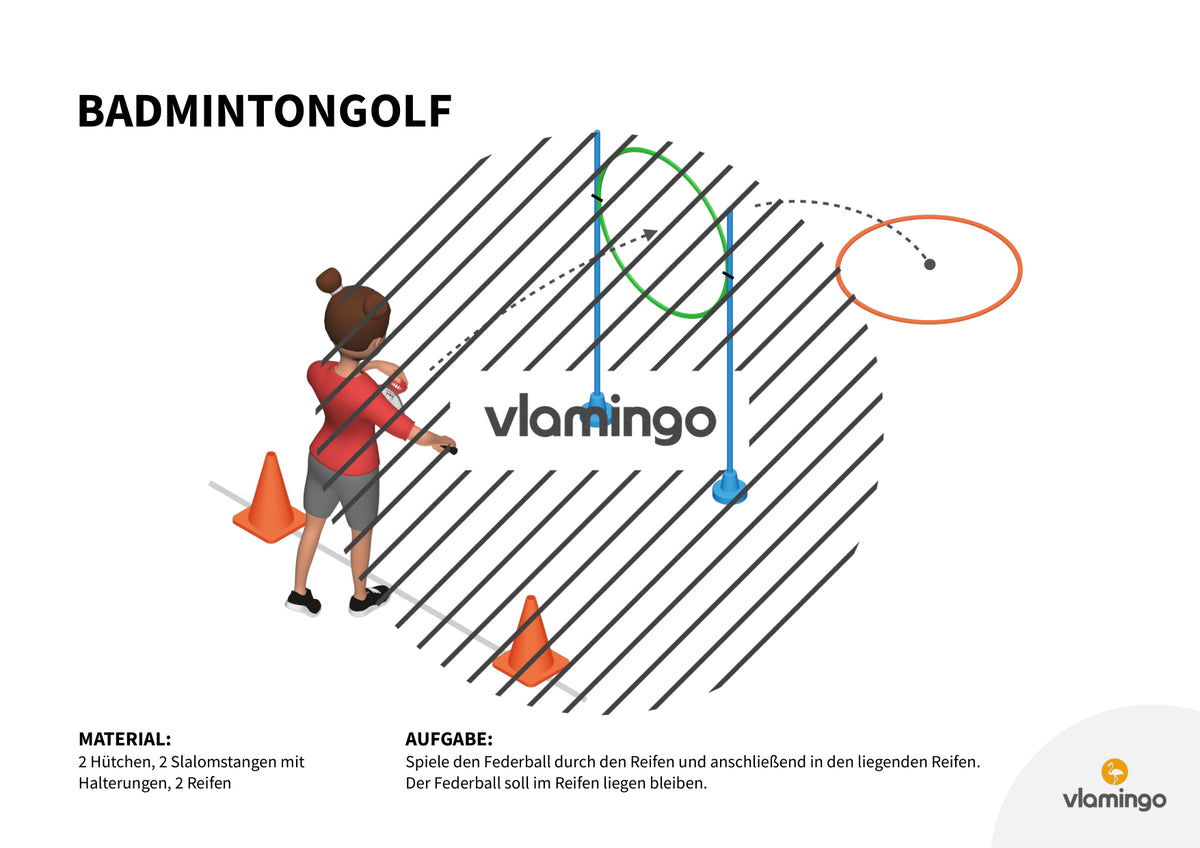 Badmintongolf: 25+ Stationskarten für den Sportunterricht