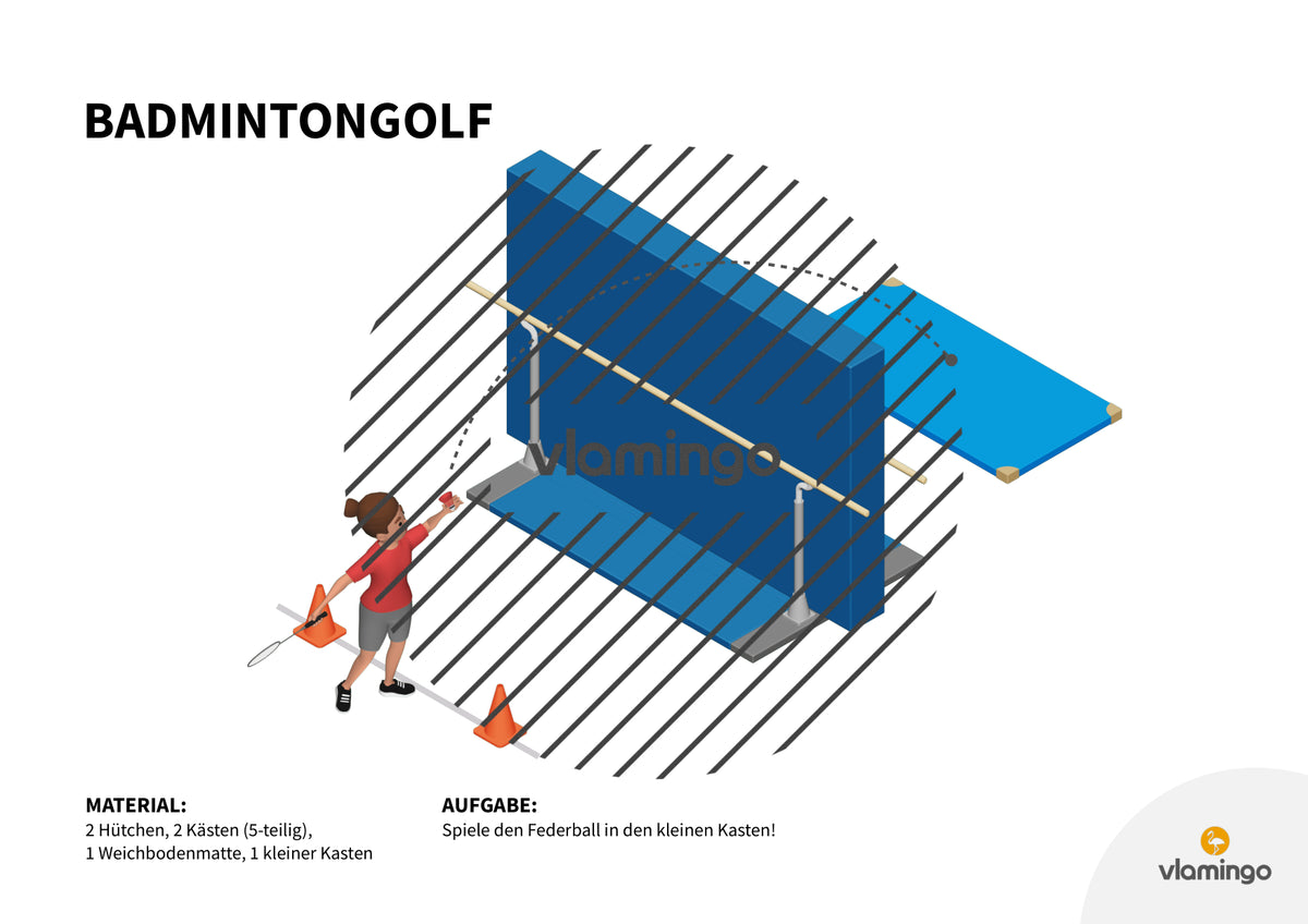 Badmintongolf: 25+ Stationskarten für den Sportunterricht