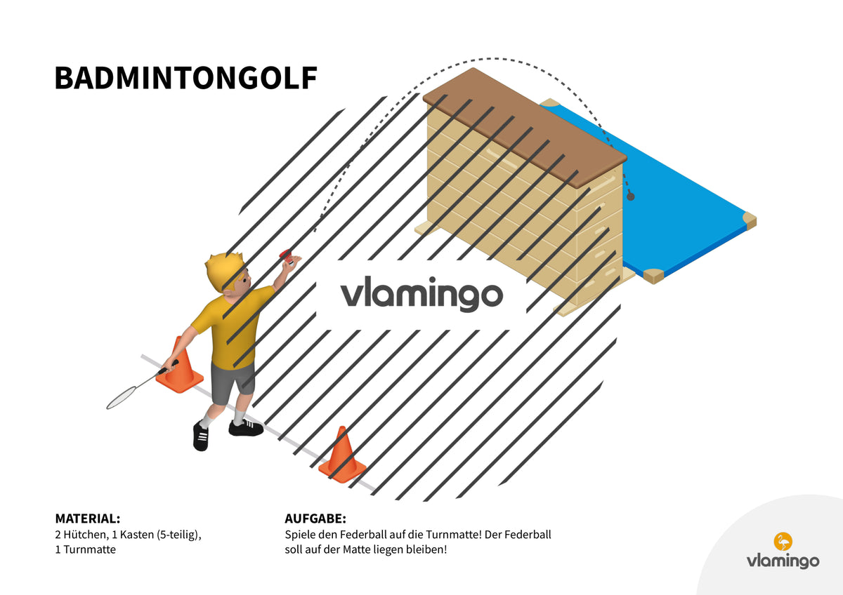 Badmintongolf: 25+ Stationskarten für den Sportunterricht