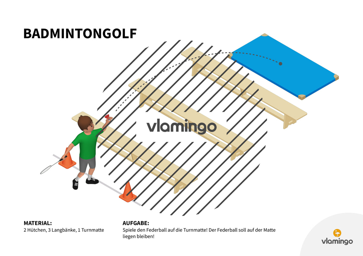 Badmintongolf: 25+ Stationskarten für den Sportunterricht