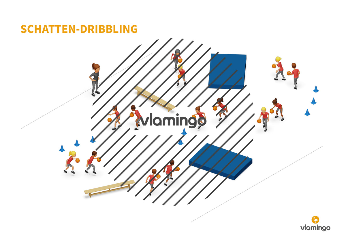 Basketball: 50 Spiel- und Übungsformen für den Sportunterricht