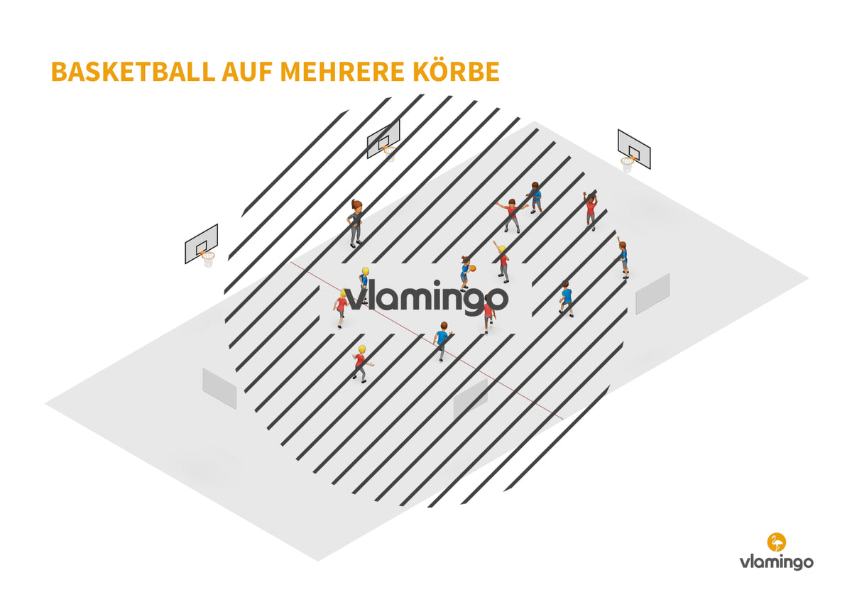 Basketball: 50 Spiel- und Übungsformen für den Sportunterricht