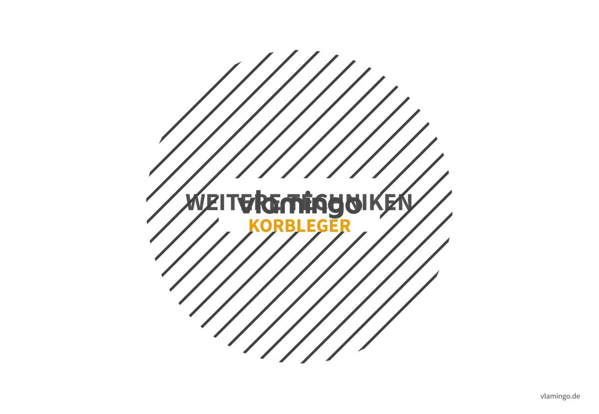 Basketball: 14+ Technikkarten für den Sportunterricht & Verein