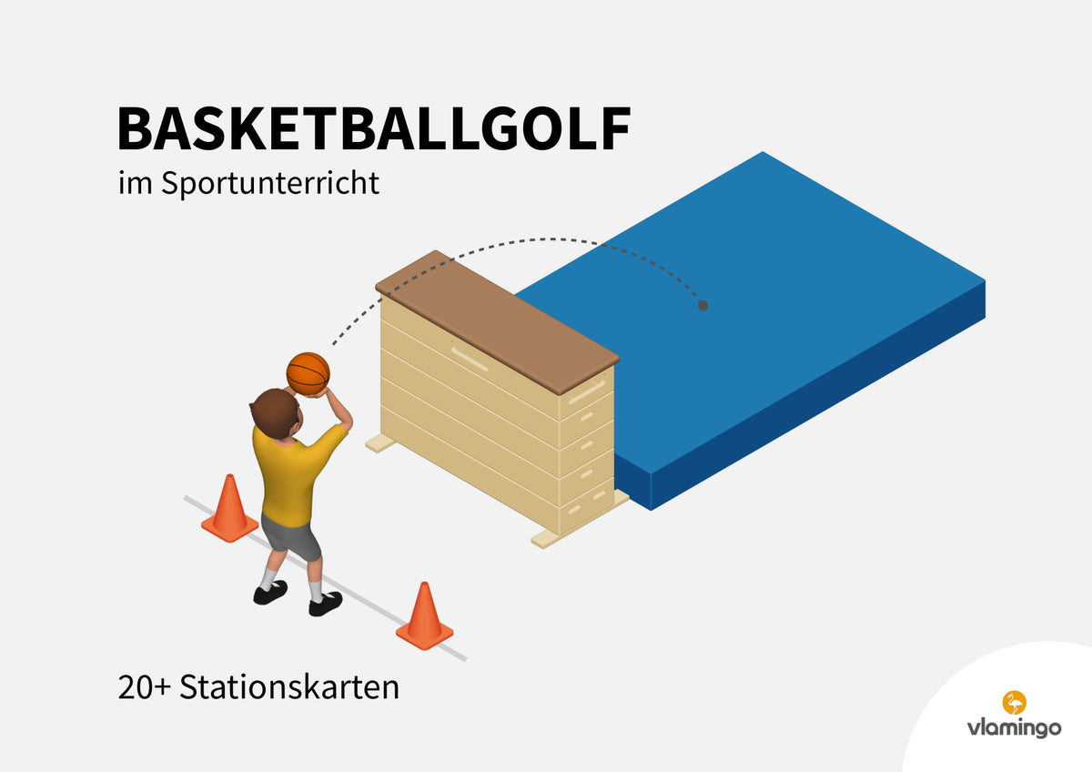 Basketballgolf: 20+ Stationskarten für den Sportunterricht