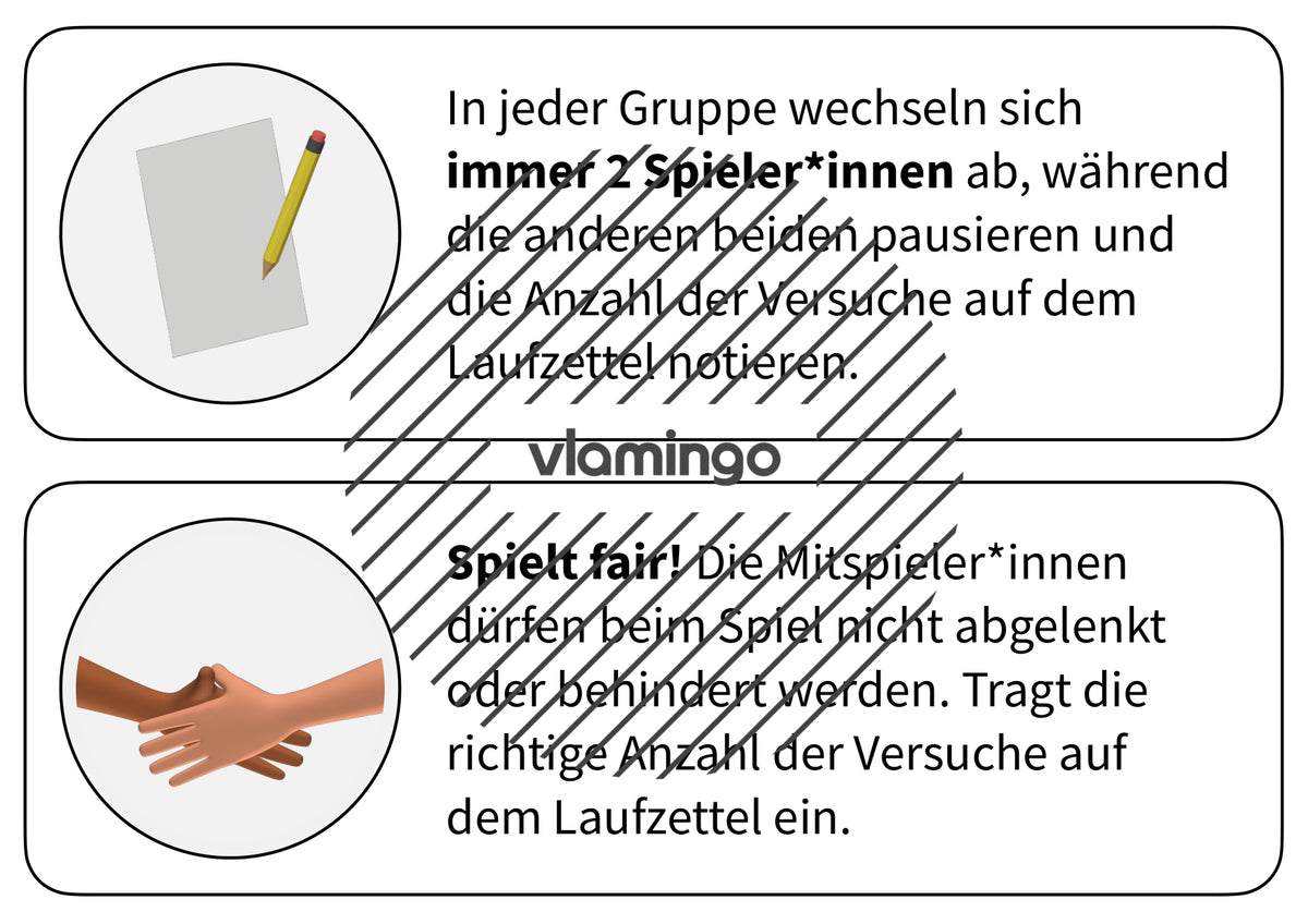 Basketballgolf: 20+ Stationskarten für den Sportunterricht