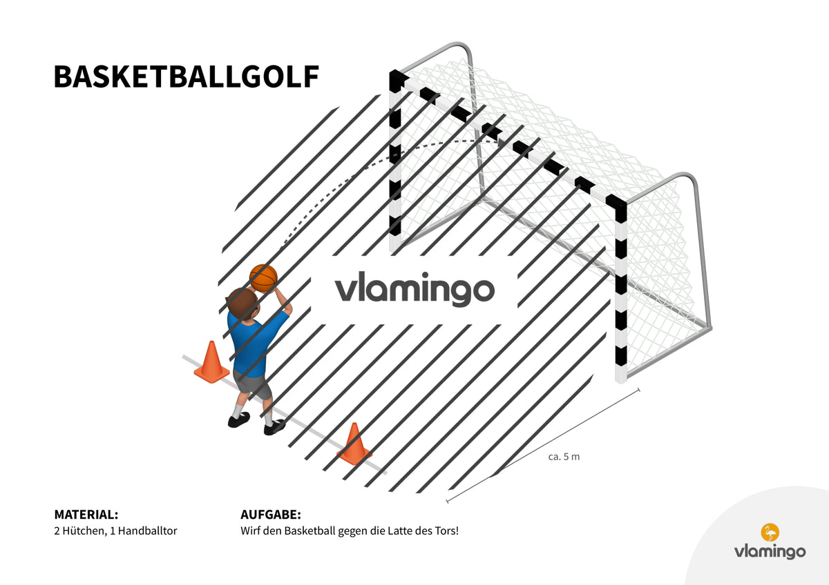 Basketballgolf: 20+ Stationskarten für den Sportunterricht