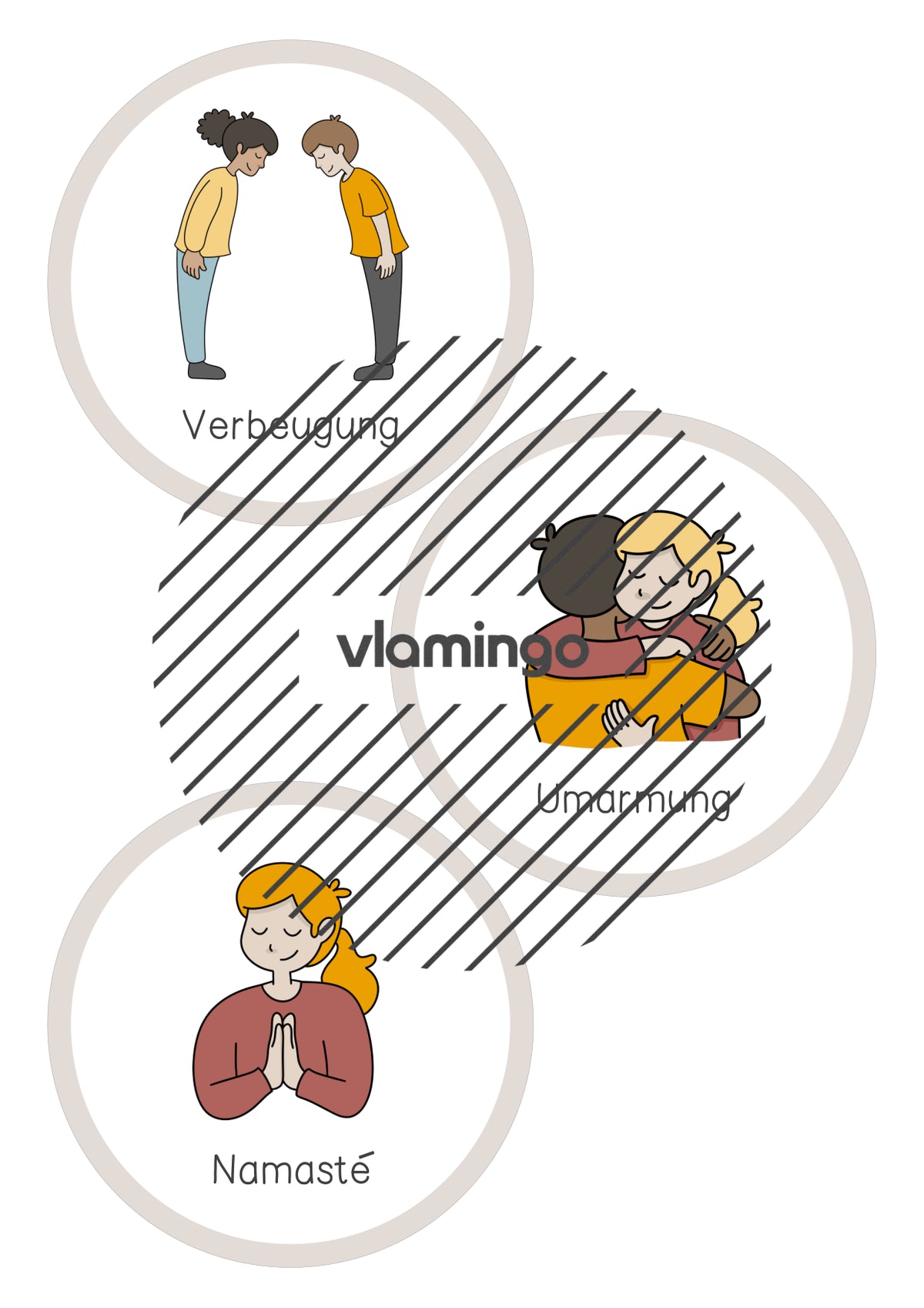Begrüßungen: Plakate & Bildkarten für den Klassenraum